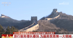 初次冲破1万亿美元 立异高！数字清点2024年我国